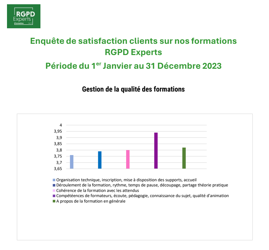 Qualité de la formation